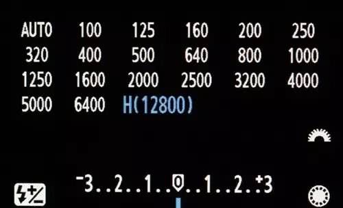 相机感光度是什么意思,摄影中感光度是什么意思图1