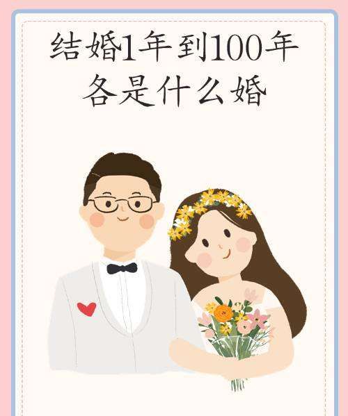 结婚—00年分别什么婚,至00年是什么婚图2