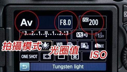 lso感光度是什么意思,什么是感光度ISO图3