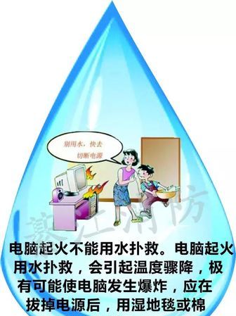 用水救火应注意什么,用水救火应注意什么简答题图4