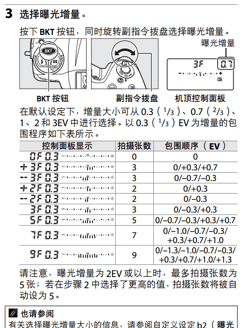 d4s如何对焦,尼康d4怎么调出对焦声音图6