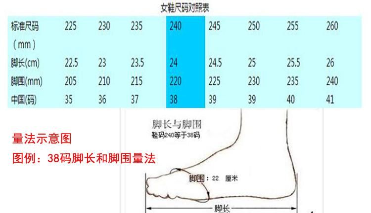 怎么量脚的尺寸,如何精准测量脚的尺码图1