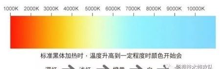 闪光灯怎么样当主光源,人像摄影反光板使用技巧图4