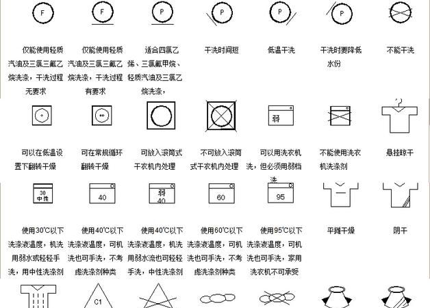 最常见的洗涤方法有哪三种,实验室常用的仪器有哪些图1