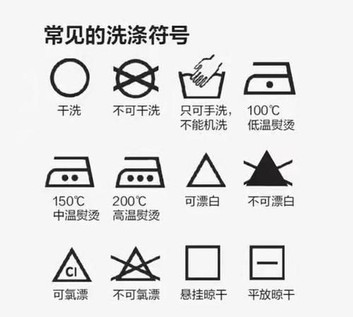 最常见的洗涤方法有哪三种,实验室常用的仪器有哪些图2