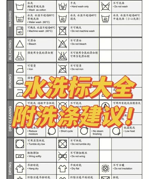 最常见的洗涤方法有哪三种,实验室常用的仪器有哪些图3