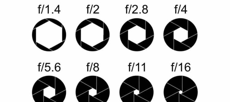 单反光圈一般设置多少,拍光圈一般设置多少图7
