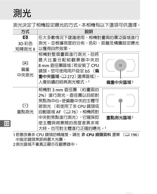 尼康d300s白平衡怎么调,佳能相机怎么调白平衡图3