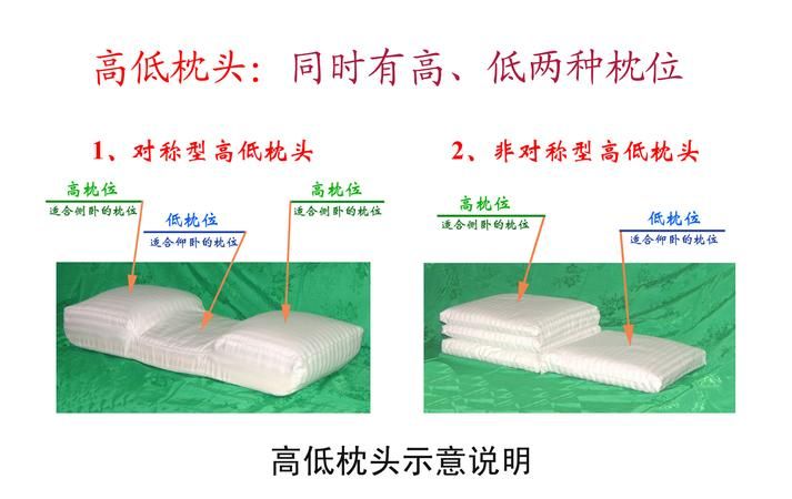 正常枕头的尺寸是多少,成人枕头标准尺寸高度图4