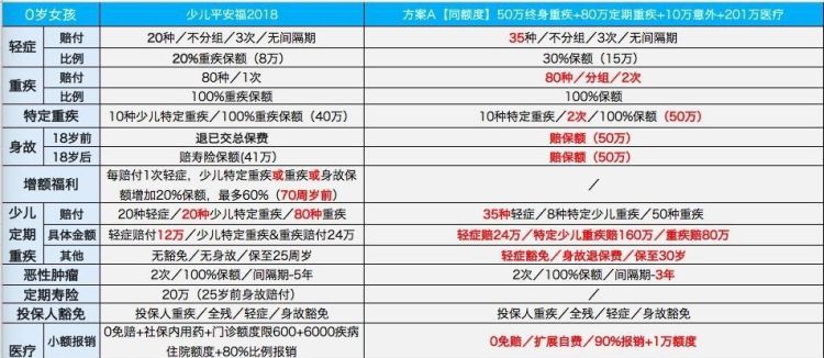 平安福怎么全额退保,平安福退保怎么退怎么算钱图2