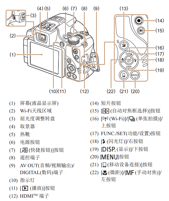 尼康d300怎么对焦,尼康d300怎么设置屏幕取景图2