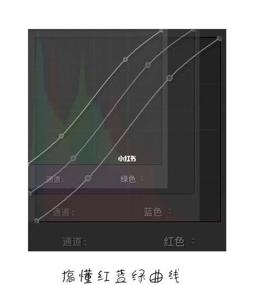 lr怎么拉曲线,lightroom后期调色技巧图4