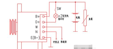 汽车发电机充电原理,汽车是靠什么充电的图3