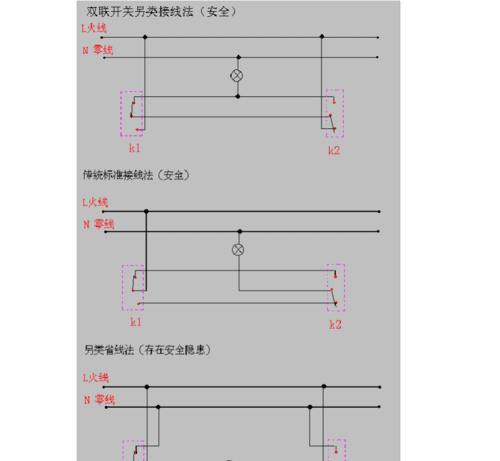 什么叫双联开关,双联开关是什么意思图4