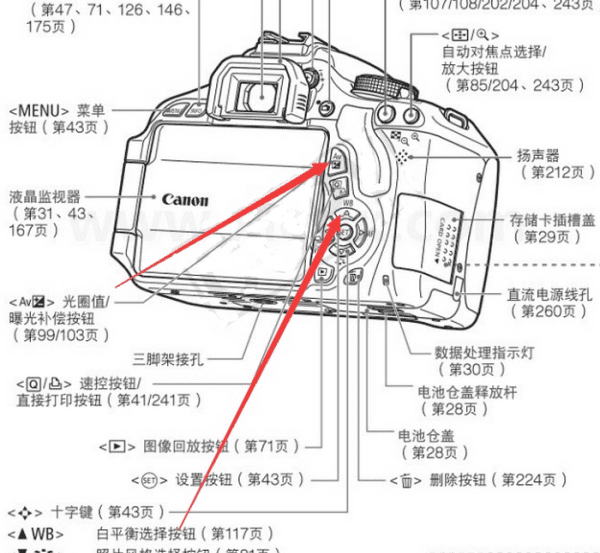 600d怎么调白平衡,佳能600d拍怎么调白平衡图4