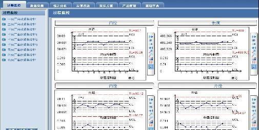 照片质量和哪些参数有关,图像获取哪些步骤影响图像质量的哪些参数的大小图2