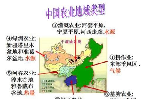 农业地域类型有哪些,农业地域类型有哪些、主要分布区在哪里图1