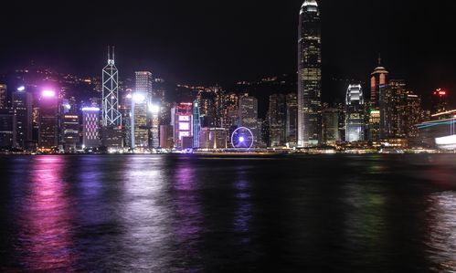 单反怎么样拍夜景,索尼单反相机入门教程图2