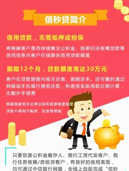 中信信秒贷申请条件是什么,中信信秒贷申请条件图4