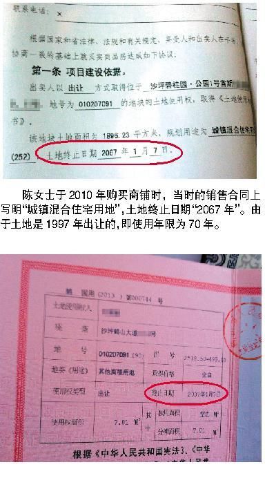 门面房产权是多少年,门面房使用年限是多久图1