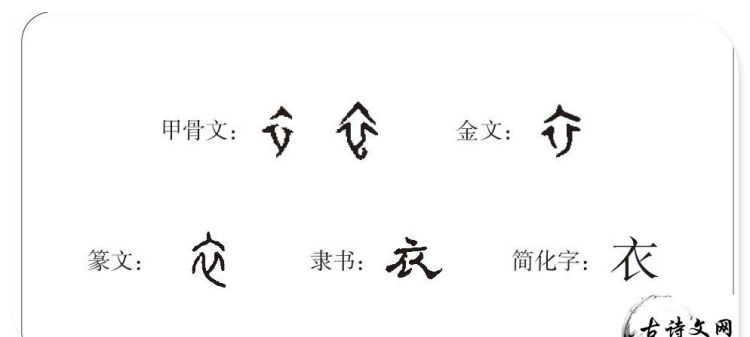 礻跟什么有关,礻字旁的字和什么有关系图1