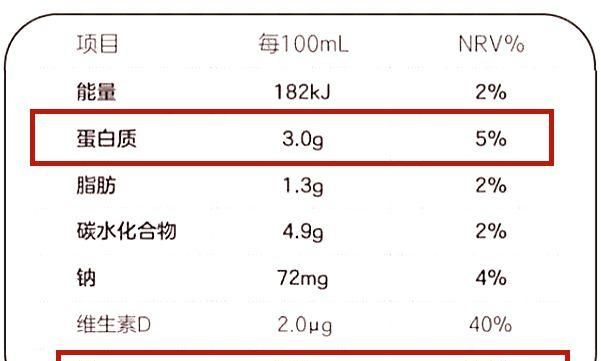 牛奶好坏看哪几个指标,怎么挑选牛奶看配料表图2