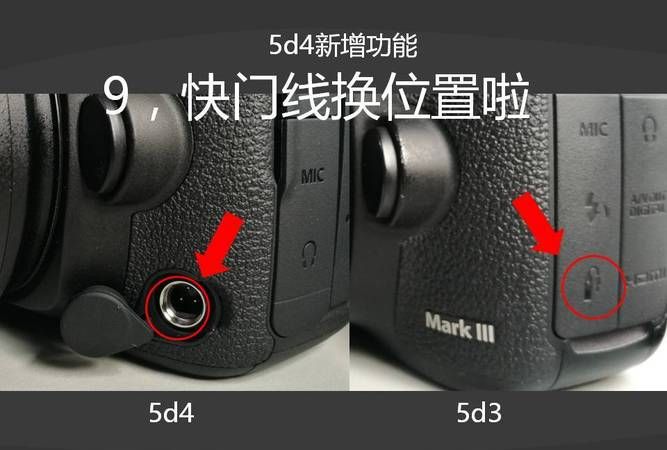 佳能快门线如何使用,佳能快门线怎么用5d4图1