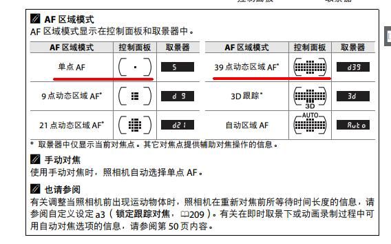 d7000如何选择对焦区域,尼康d7000如何调整对焦点图3