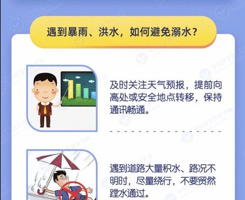 主汛期是什么意思,汛期是什么意思图4