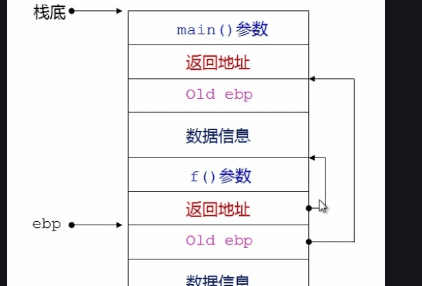 top是的意思,电梯显示STOP啥意思图5