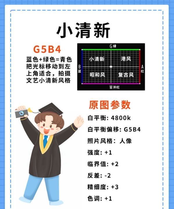 佳能60d白平衡怎么调,佳能60d白平衡怎么调节图6