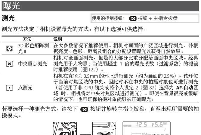 尼康测光的使用方法及图解,单反相机怎么测光图2