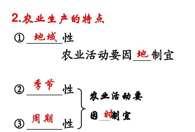 农业生产种类有哪些,农业生产的种类有哪些四年级图1