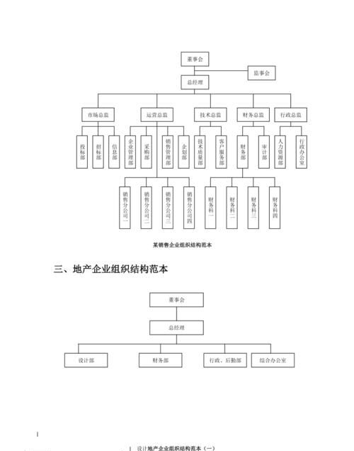 企业类型怎么划分,企业类型分为哪几种 大型图3