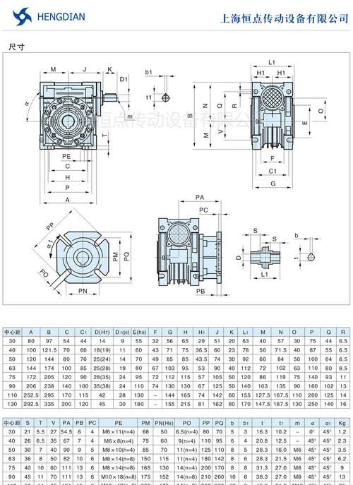 减速机型号表示方法,减速机的型号怎么确定图2