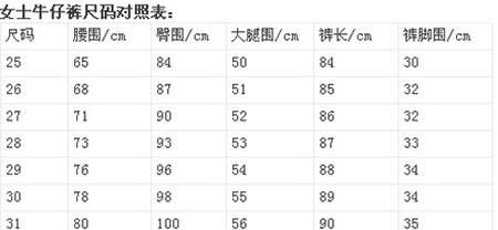 女裤xl是多大尺码,裤子五xl是多大尺寸图3