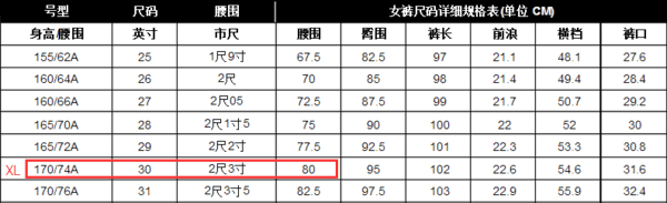 女裤xl是多大尺码,裤子五xl是多大尺寸图4