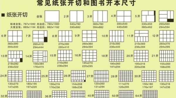 书的尺寸一般是多少,书本的尺寸一般是多大图13