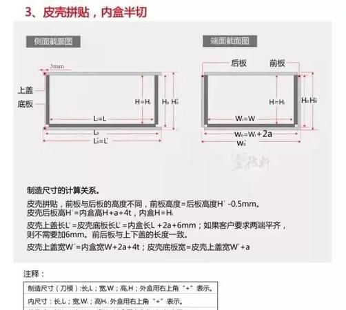 书的尺寸一般是多少,书本的尺寸一般是多大图15