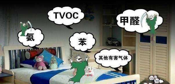 甲醛和tvoc哪个危害大,TVOC与甲醛的区别图3