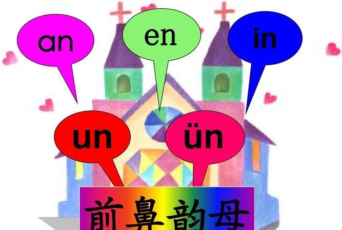 五个前鼻韵母都有哪些,5个前鼻韵母4个后鼻韵母怎么组词图3