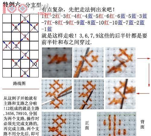 十字绣绣法口诀,用架子绣十字绣的正确绣法怎么起针和收针图4