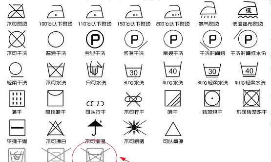 不可机洗的标志是什么样的,禁止洗衣机洗的标志是什么图5