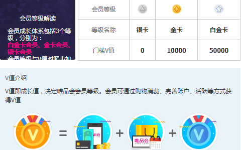 唯品会金卡会员生日礼是什么,唯品会买的保温杯和实体店的有区别图4