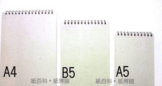 a4b5哪个大,b5大还是a4大对比图图3