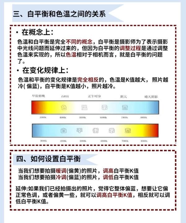 什么是摄影色温,摄影 什么叫色温 什么叫景深 什么叫感光度图6