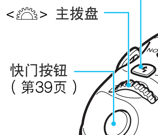 佳能单反如何调整快门,佳能850d怎么设置快门速度图4