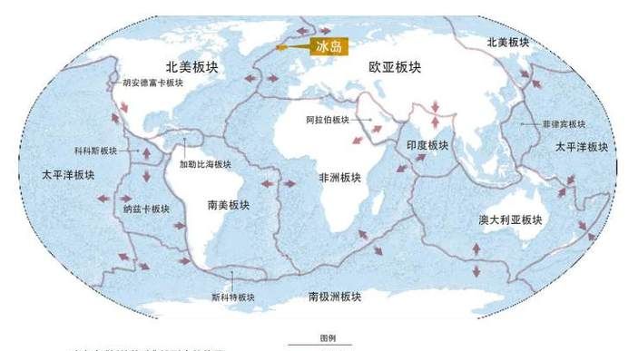 冰岛位于什么和什么板块交界处,冰岛海克拉火山是什么边界图2