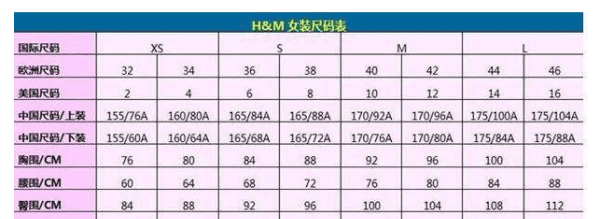 码衣服是多大,女装34码相当于国内多少码图2