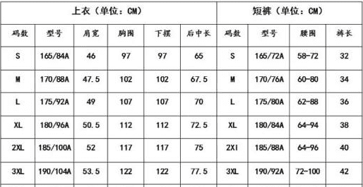 码衣服是多大,女装34码相当于国内多少码图4